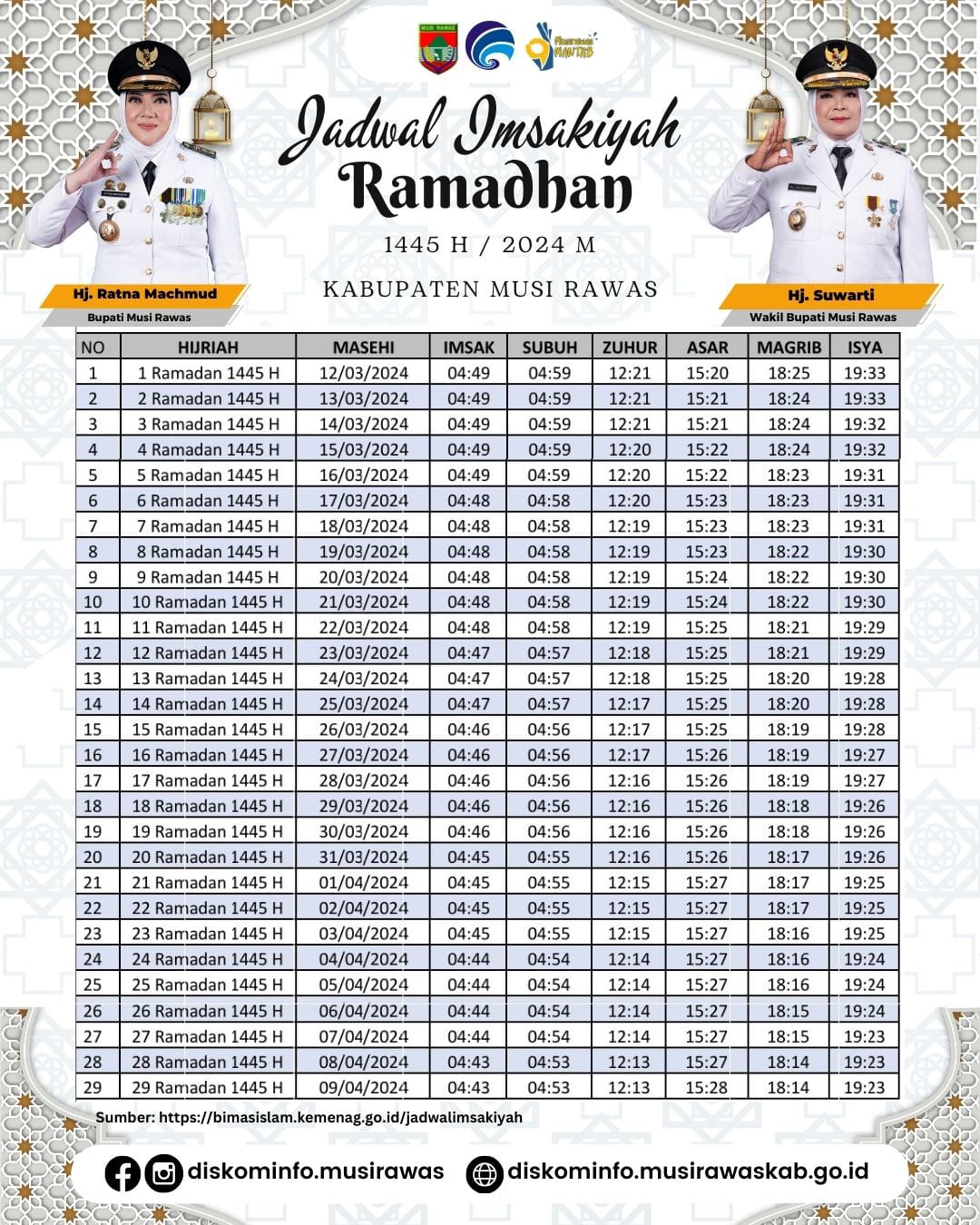 Jadwal Imsyakiyah Ramadhan 1445 H 2024 M Kabupaten Musi Rawas